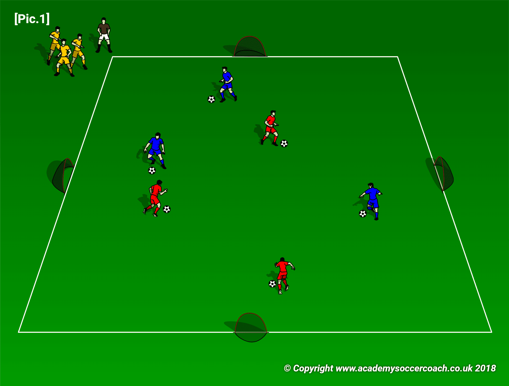 Playing football diagram