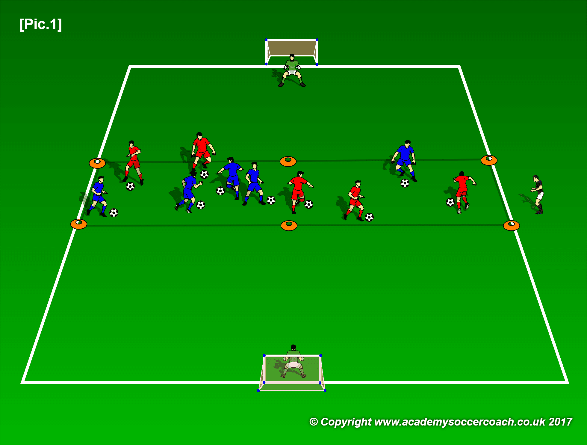 Soccer players in formation.