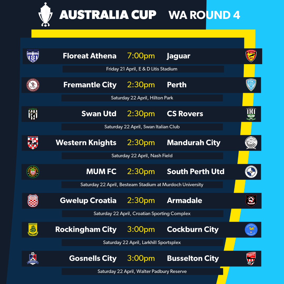 Australia Cup draw