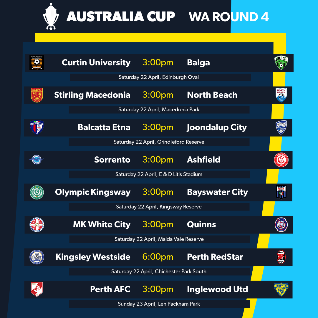 Australia Cup draw