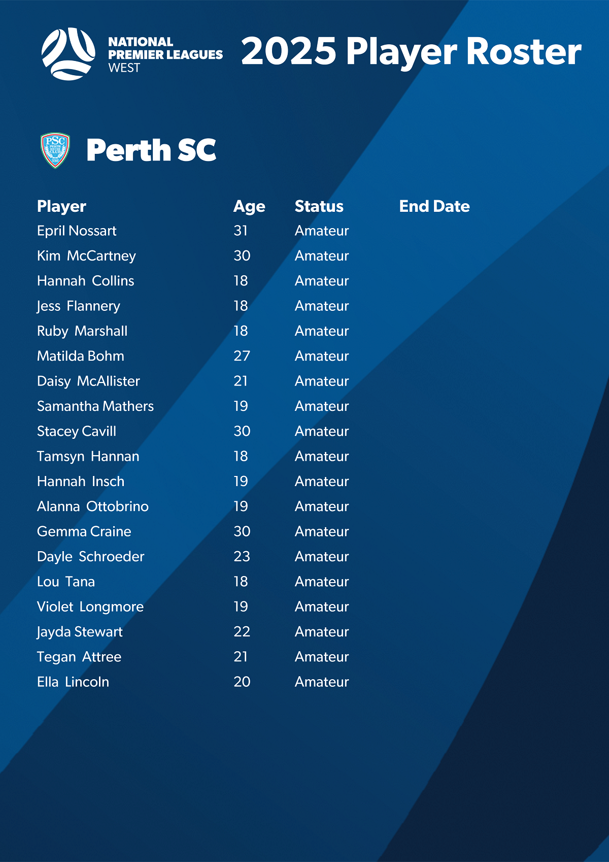 player_roster_2025_-_perth_sc.png | Football West